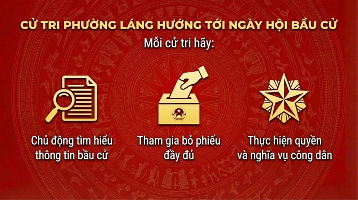  THÔNG TIN TRA CỨU: ĐƠN VỊ BẦU CỬ VÀ KHU VỰC BỎ PHIẾU TRÊN ĐỊA BÀN- Ảnh 10.