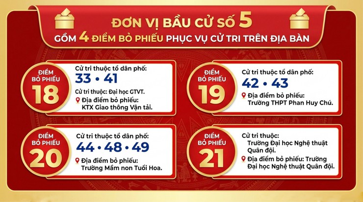  THÔNG TIN TRA CỨU: ĐƠN VỊ BẦU CỬ VÀ KHU VỰC BỎ PHIẾU TRÊN ĐỊA BÀN- Ảnh 7.