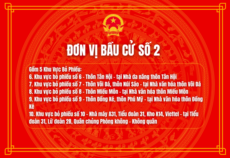 32 địa điểm bỏ phiếu bầu cử đại biểu Quốc hội và đại biểu HĐND các cấp trên địa bàn xã Trần Phú- Ảnh 2.
