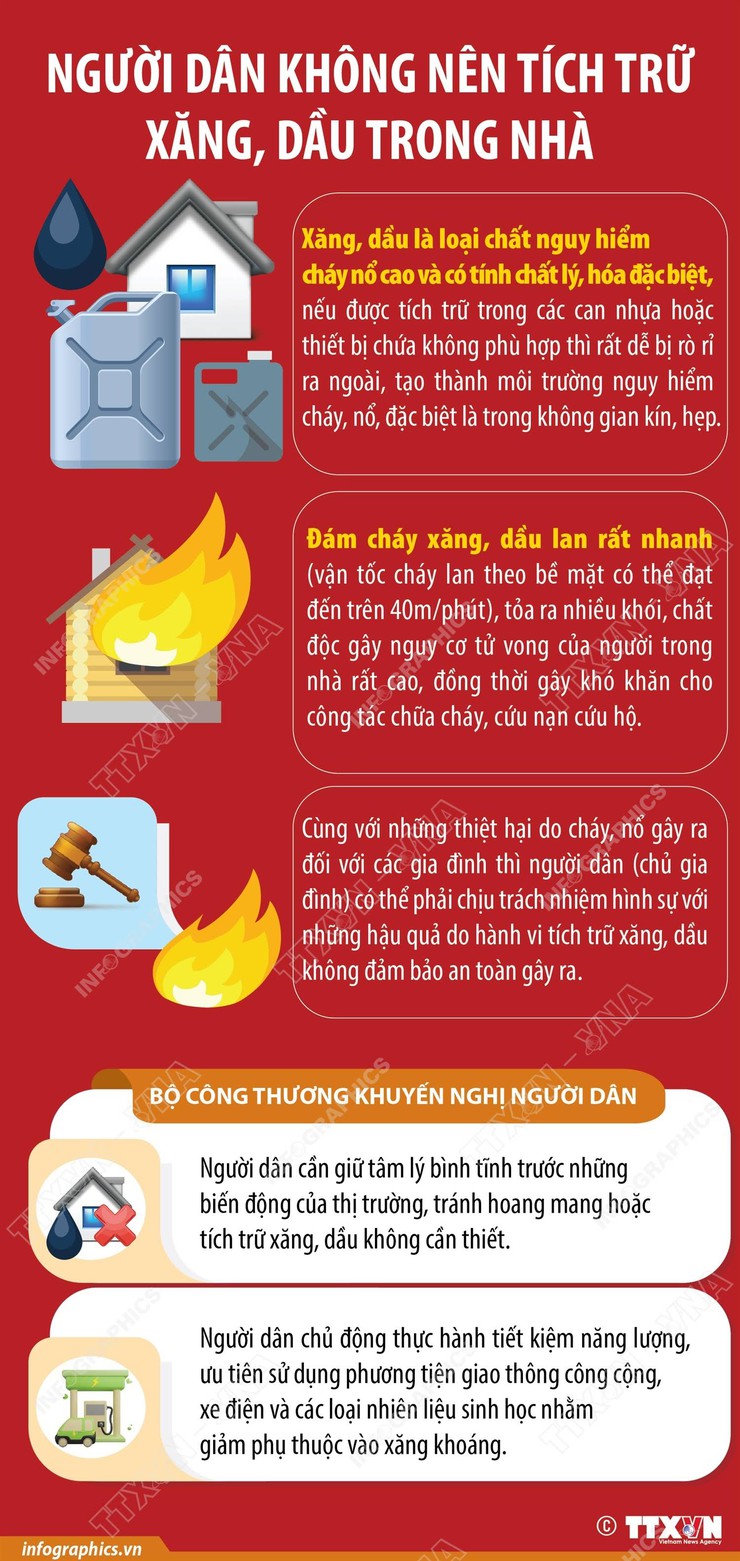 Khuyến cáo, cảnh báo về nguy cơ mất an toàn PCCC và các chế tài xử lý khi tích trữ xăng, dầu.- Ảnh 2.