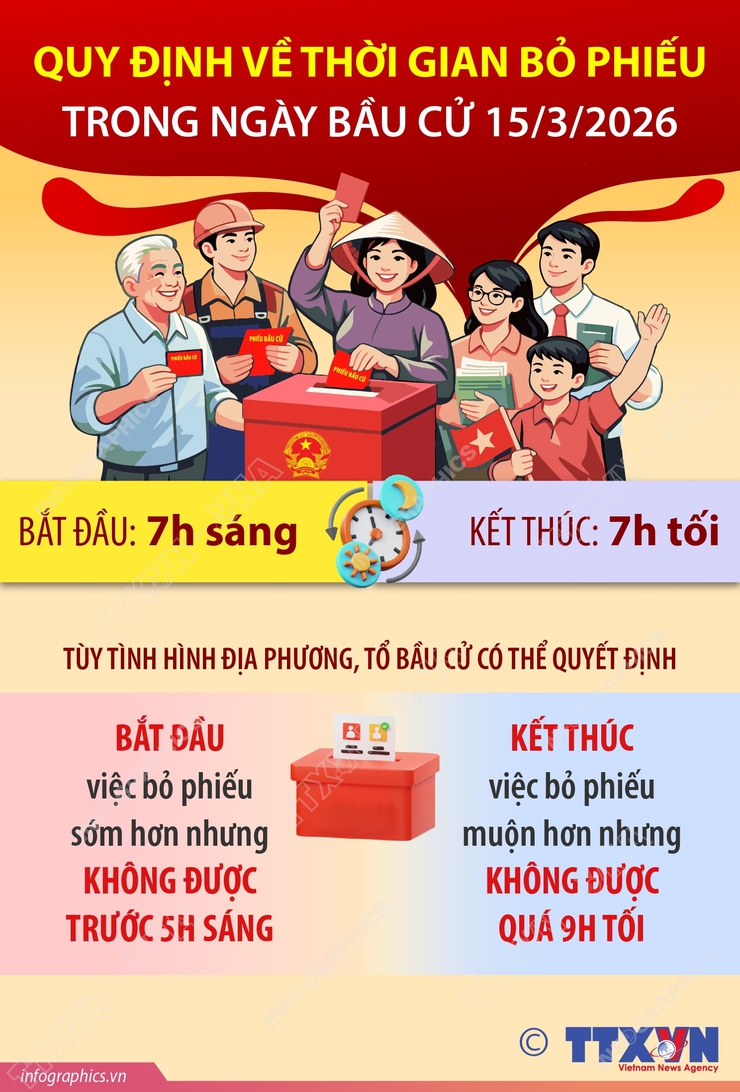 Quy định về thời gian bỏ phiếu trong ngày bầu cử 15/3/2026- Ảnh 1.