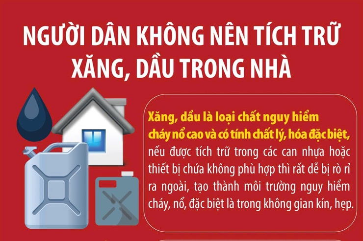 Phường Hồng Hà tăng cường tuyên truyền phòng ngừa cháy, nổ do tích trữ xăng dầu, khí Gas trong khu dân cư- Ảnh 2.