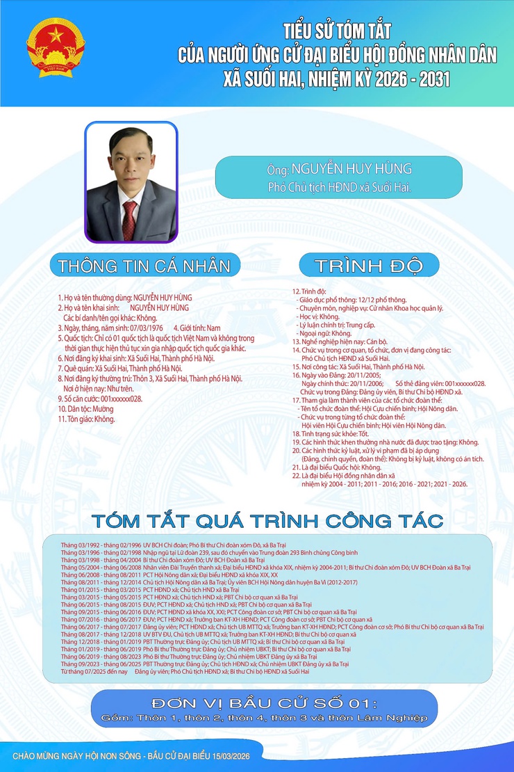 TIỂU SỬ TÓM TẮT CỦA NGƯỜI ỨNG CỬ ĐẠI BIỂU HỘI ĐỒNG NHÂN DÂN XÃ SUỐI HAI NHIỆM KỲ 2026-2031, ĐƠN VỊ BẦU CỬ SỐ 1- Ảnh 5.