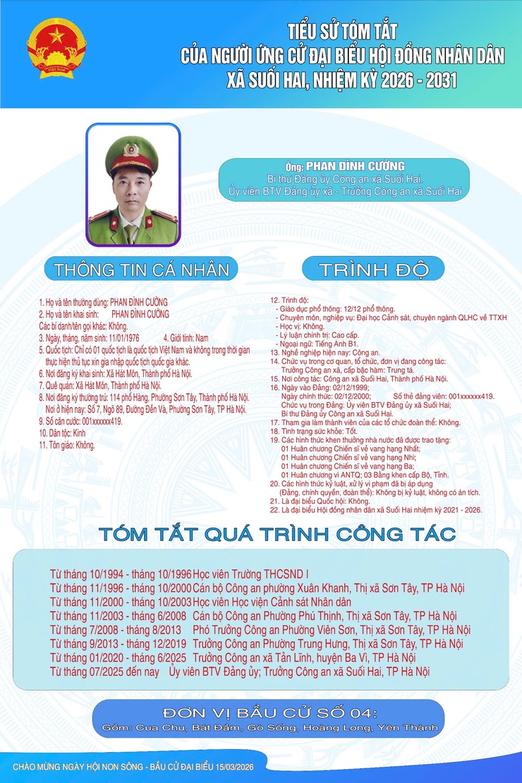 TIỂU SỬ TÓM TẮT CỦA NGƯỜI ỨNG CỬ ĐẠI BIỂU HỘI ĐỒNG NHÂN DÂN XÃ SUỐI HAI NHIỆM KỲ 2026-2031, ĐƠN VỊ BẦU CỬ SỐ 04- Ảnh 2.