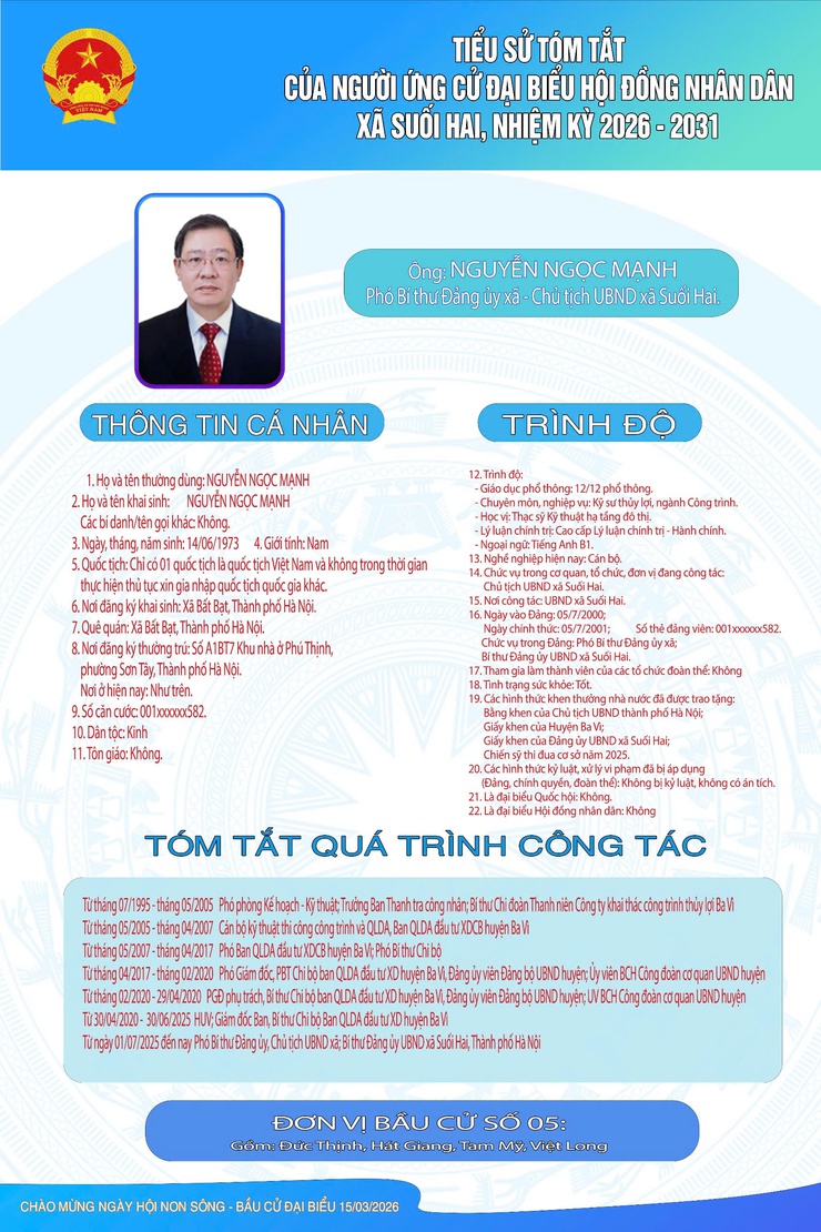 TIỂU SỬ TÓM TẮT CỦA NGƯỜI ỨNG CỬ ĐẠI BIỂU HỘI ĐỒNG NHÂN DÂN XÃ SUỐI HAI NHIỆM KỲ 2026-2031, ĐƠN VỊ BẦU CỬ SỐ 05- Ảnh 5.
