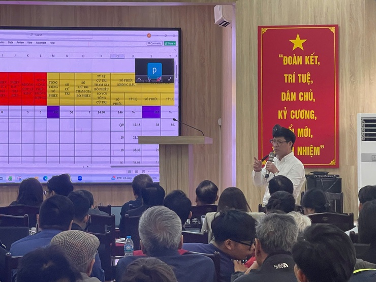 Phường Hồng Hà tổ chức hội nghị tập huấn công nghệ thông tin và hướng dẫn nghiệp vụ kiểm phiếu phục vụ công tác bầu cử- Ảnh 3.