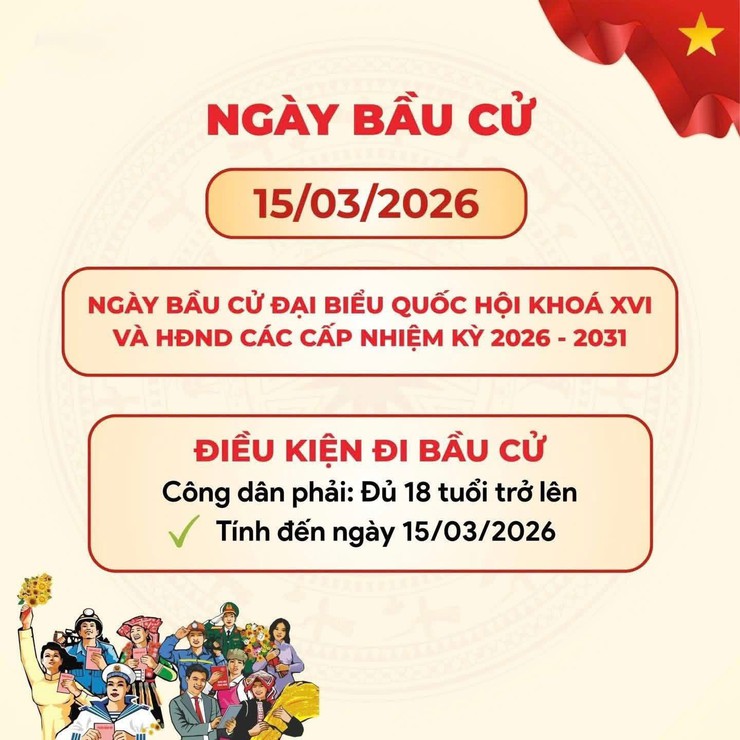 BẠN CÓ BIẾT: CÙNG SINH NĂM 2008 NHƯNG QUYỀN BẦU CỬ CÓ THỂ KHÁC NHAU?- Ảnh 2.