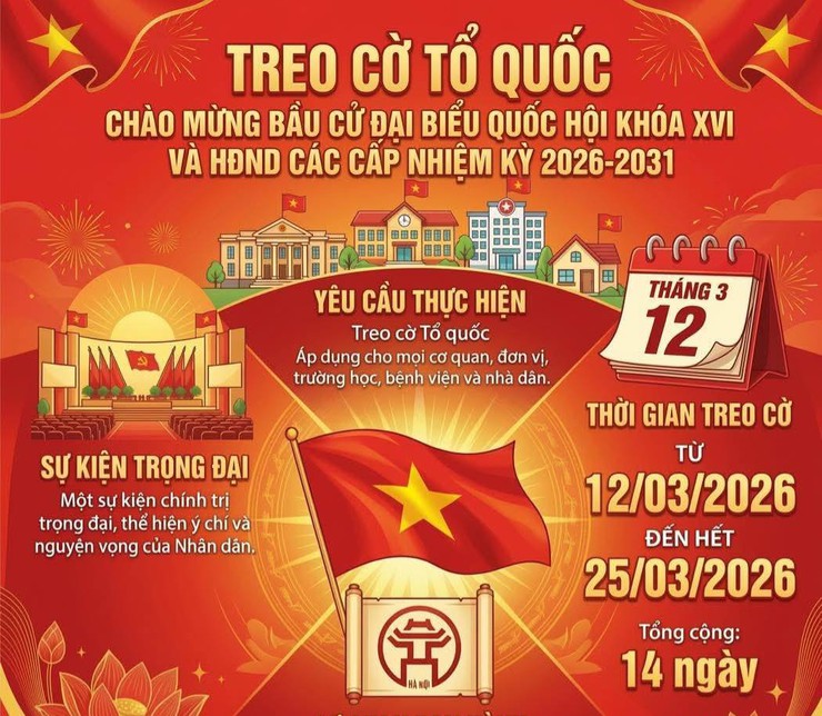 Thông báo treo cờ Tổ quốc từ ngày 12/3/2026 đến hết ngày 25/3/2026.- Ảnh 2.