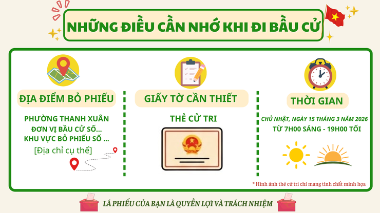 Cử tri cần lưu ý gì khi đi bỏ phiếu ngày 15/3 tới đây?- Ảnh 1.