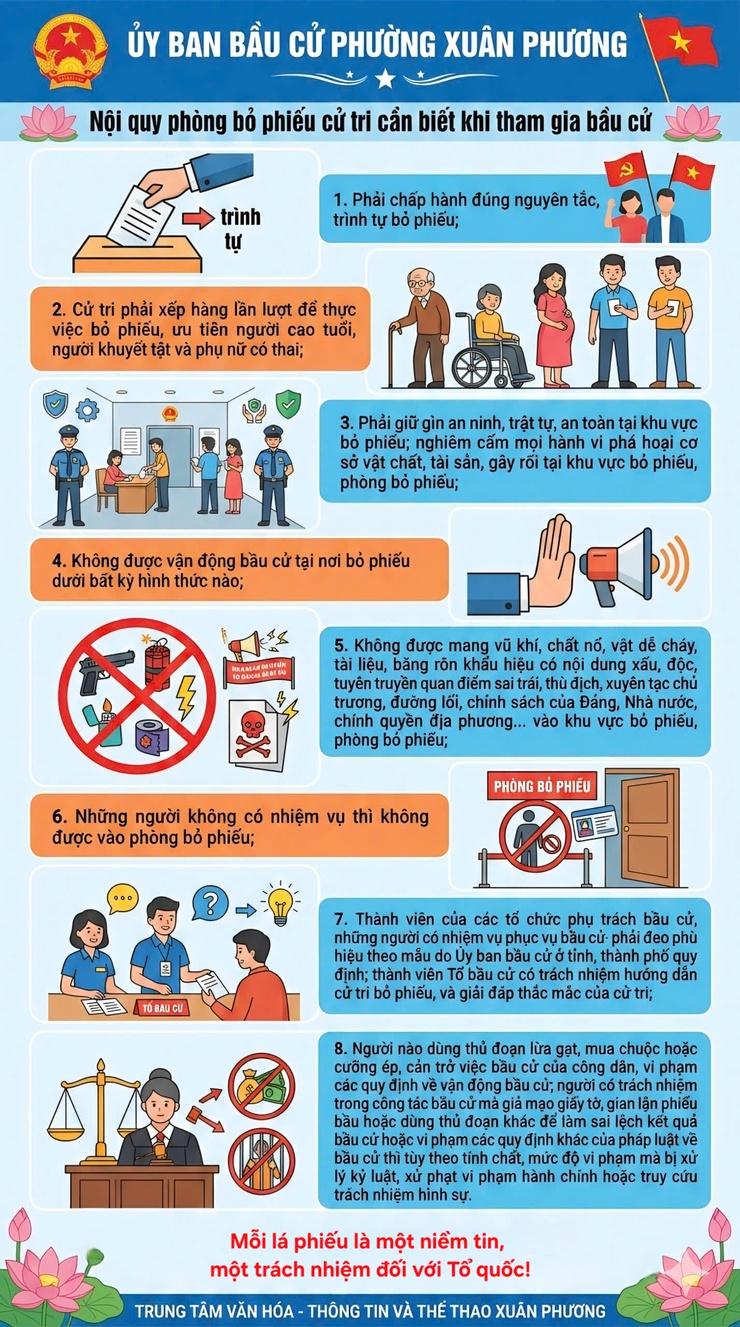Quy định nội quy phòng bỏ phiếu cử tri cần biết khi tham gia bầu cử- Ảnh 1.