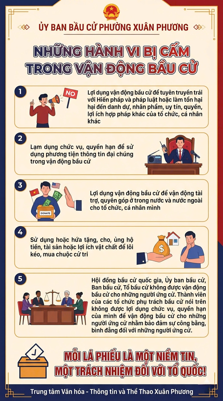 Những hành vi bị cấm trong vận động bầu- Ảnh 1.
