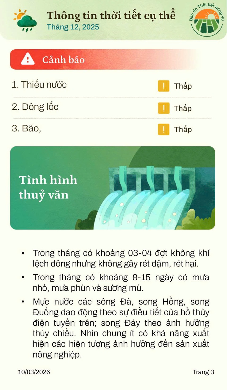Thời tiết tháng 3 và những lưu ý trong sản xuất nông nghiệp- Ảnh 2.