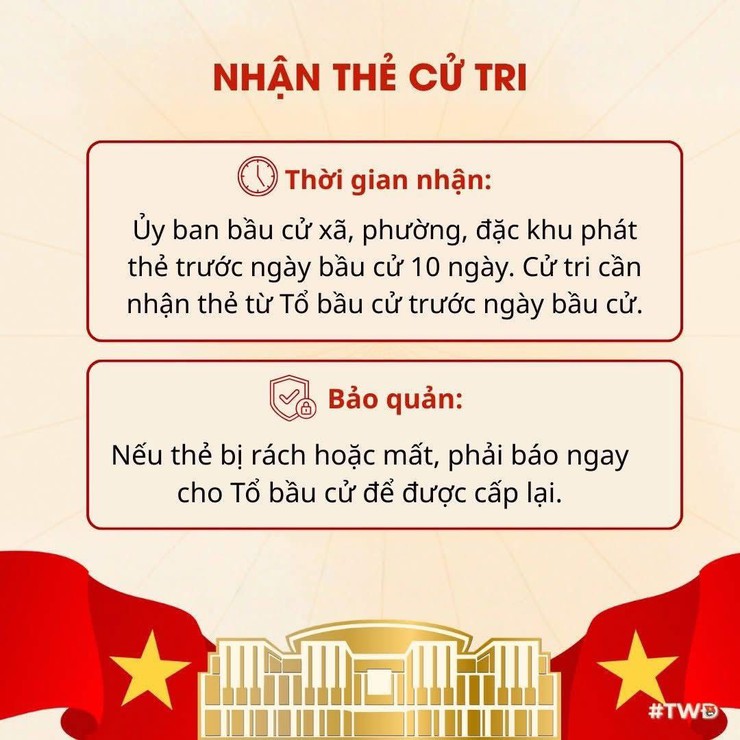 BẦU CỬ VÀ NHỮNG ĐIỀU CỬ TRI TRẺ CẦN BIẾT- Ảnh 5.