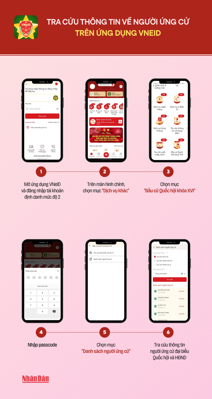 Cách tra cứu thông tin về người ứng cử đại biểu Quốc hội và Hội đồng nhân dân trên VNeID- Ảnh 1.