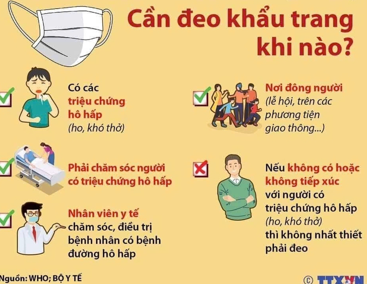 Phòng, chống dịch bệnh phục vụ Bầu cử đại biểu Quốc hội khóa XVI và đại biểu Hội đồng nhân dân các cấp nhiệm kỳ 2026 – 2031- Ảnh 2.