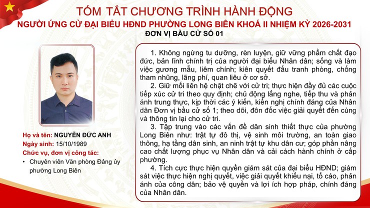 Tổng hợp tóm tắt chương trình hành động của các ứng cử viên đại biểu HĐND phường Long Biên nhiệm kỳ 2026 - 2031- Ảnh 2.