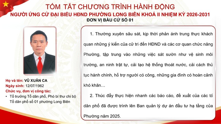 Tổng hợp tóm tắt chương trình hành động của các ứng cử viên đại biểu HĐND phường Long Biên nhiệm kỳ 2026 - 2031- Ảnh 3.