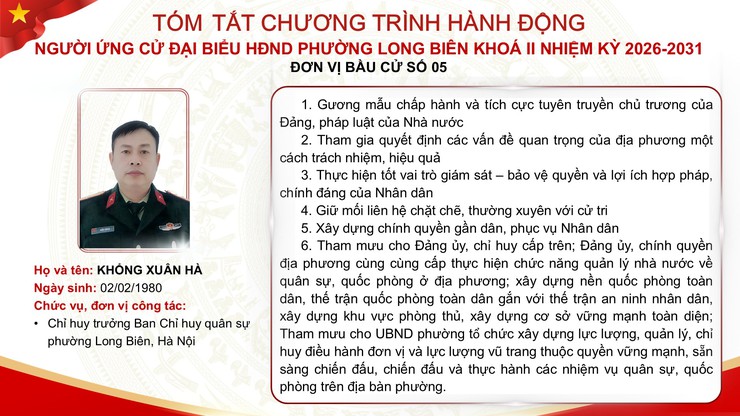 Tổng hợp tóm tắt chương trình hành động của các ứng cử viên đại biểu HĐND phường Long Biên nhiệm kỳ 2026 - 2031- Ảnh 35.