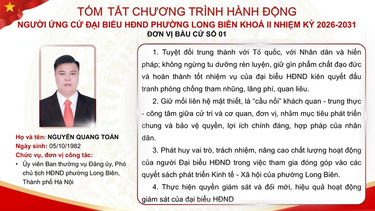 Tổng hợp tóm tắt chương trình hành động của các ứng cử viên đại biểu HĐND phường Long Biên nhiệm kỳ 2026 - 2031- Ảnh 5.