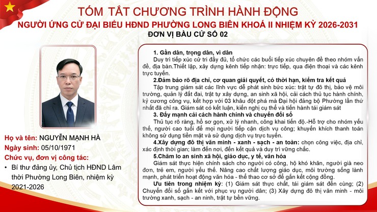 Tổng hợp tóm tắt chương trình hành động của các ứng cử viên đại biểu HĐND phường Long Biên nhiệm kỳ 2026 - 2031- Ảnh 12.