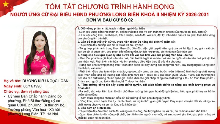 Tổng hợp tóm tắt chương trình hành động của các ứng cử viên đại biểu HĐND phường Long Biên nhiệm kỳ 2026 - 2031- Ảnh 13.