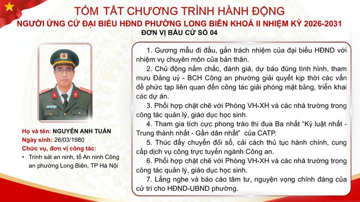 Tổng hợp tóm tắt chương trình hành động của các ứng cử viên đại biểu HĐND phường Long Biên nhiệm kỳ 2026 - 2031- Ảnh 31.