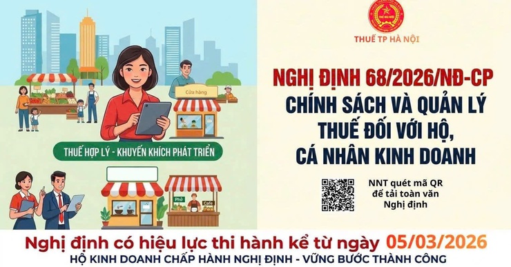 Nghị định 68/2026/NĐ-CP quy định về chính sách thuế và quản lý thuế đối với hộ kinh doanh, cá nhân kinh doanh- Ảnh 1.