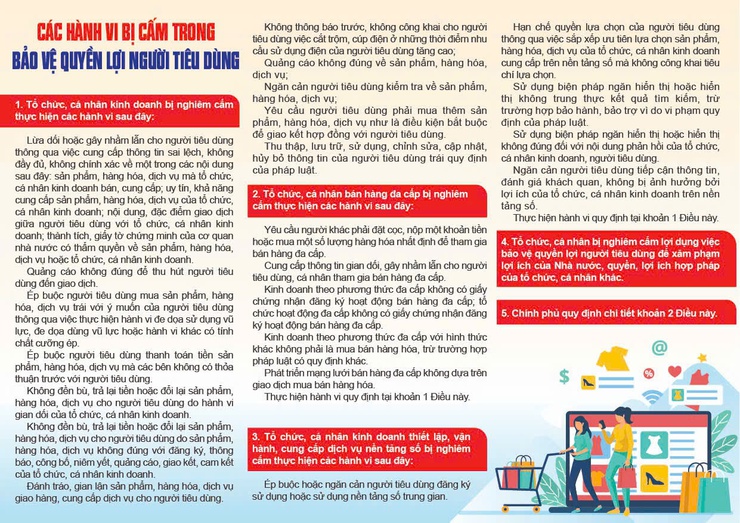 NGÀY QUYỀN CỦA NGƯỜI TIÊU DÙNG VIỆT NAM 15/3- Ảnh 3.