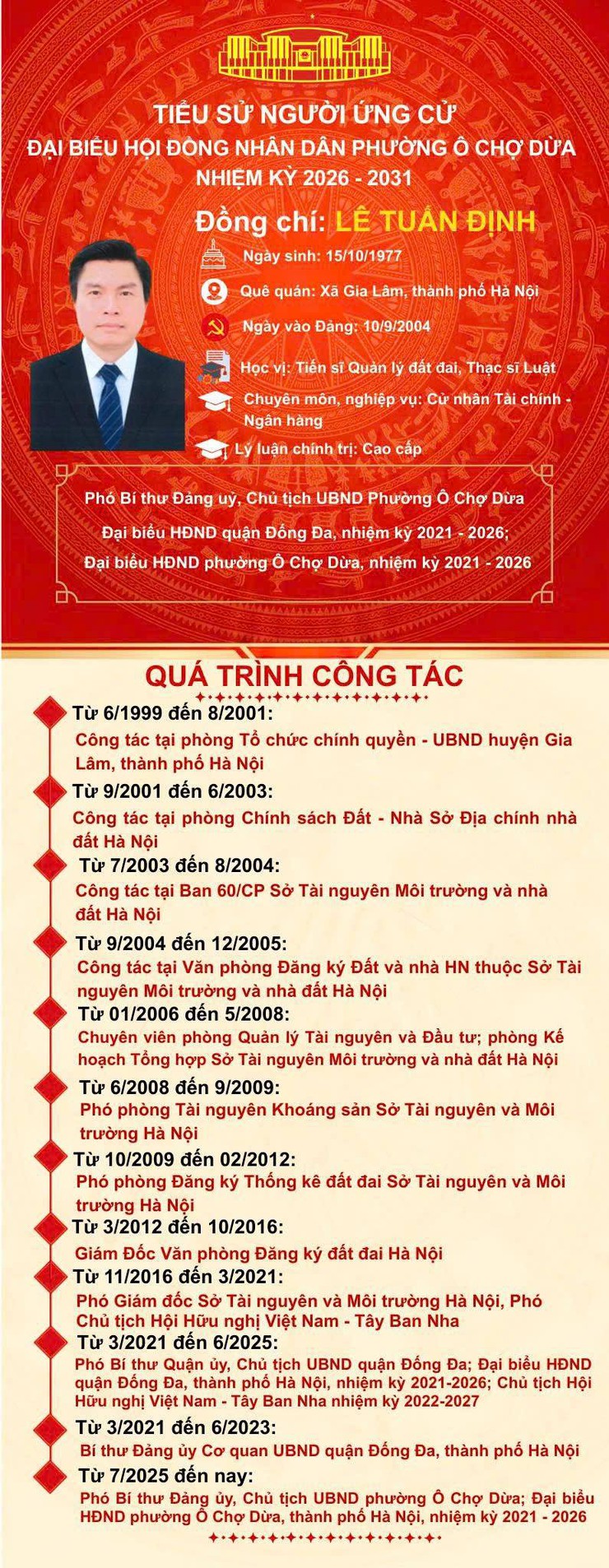 Chương trình hành động và tiểu sử tóm tắt của đồng chí Lê Tuấn Định- ứng cử đại biểu HĐND Phường Ô Chợ Dừa, nhiệm kỳ 2026- 2031- Ảnh 2.