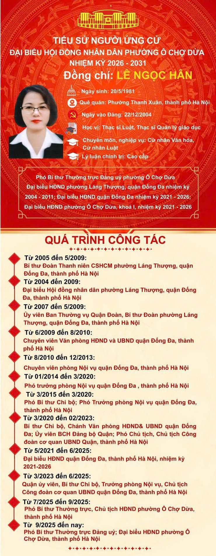 Chương trình hành động và tiểu sử tóm tắt của đồng chí Lê Ngọc Hân- ứng cử đại biểu HĐND Phường Ô Chợ Dừa, nhiệm kỳ 2026- 2031- Ảnh 2.