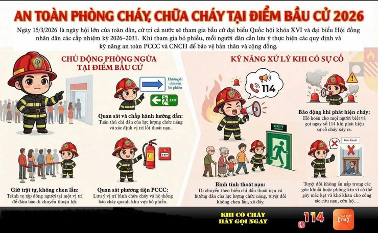 Công tác phòng cháy chữa cháy tại các điểm bầu cử- Ảnh 1.
