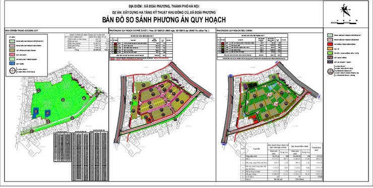 Đoài Phương lấy ý kiến nhân dân quy hoạch tổng mặt bằng  dự án: Xây dựng hạ tầng kỹ thuật khu Đồng Củ.
- Ảnh 1.