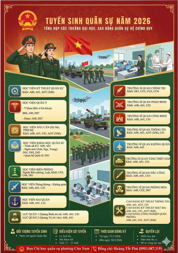 BAN CHQS PHƯỜNG CỬA NAM- TP HÀ NỘI THÔNG BÁO TUYỂN SINH QUÂN SỰ NĂM 2026- Ảnh 4.