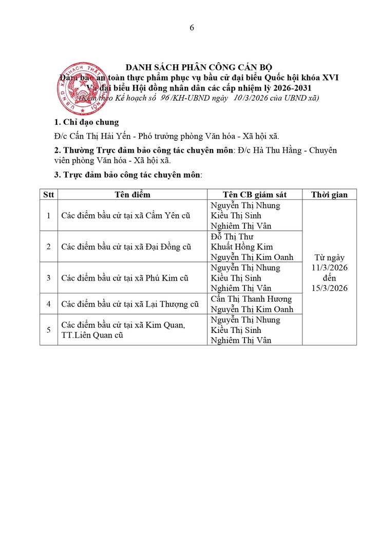 Kế hoạch đảm bảo an toàn thực phẩm phục vụ bầu cử đại biểu Quốc hội và đại biểu Hội đồng nhân dân các cấp nhiệm kỳ 2026 - 2031 trên địa bàn xã Thạch Thất- Ảnh 5.