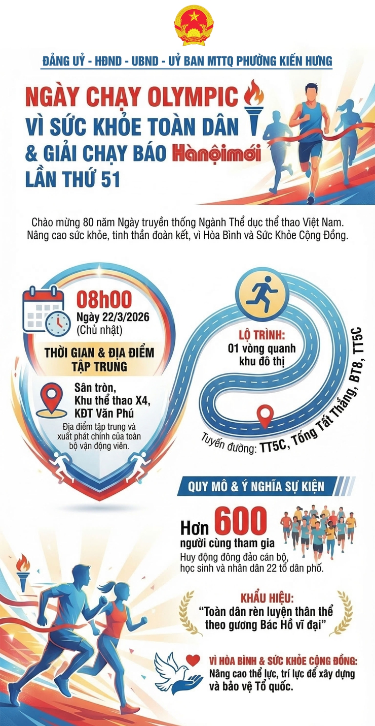 Phát động tổ chức Ngày chạy Olympic vì sức khoẻ toàn dân và giải chạy Báo Hanoimoi mở rộng lần thứ 51 - Vì hoà bình- Ảnh 1.