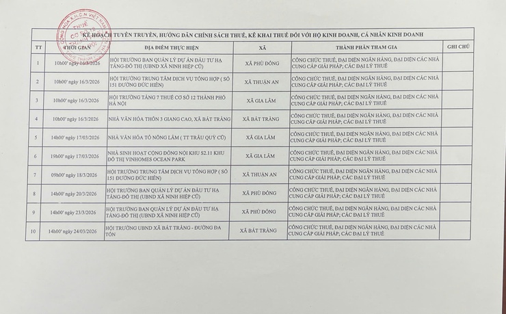 Thuế cơ sở 12 Thành phố Hà Nội tăng cường tuyên truyền chính sách thuế theo Nghị định 68/2026/NĐ-CP- Ảnh 3.