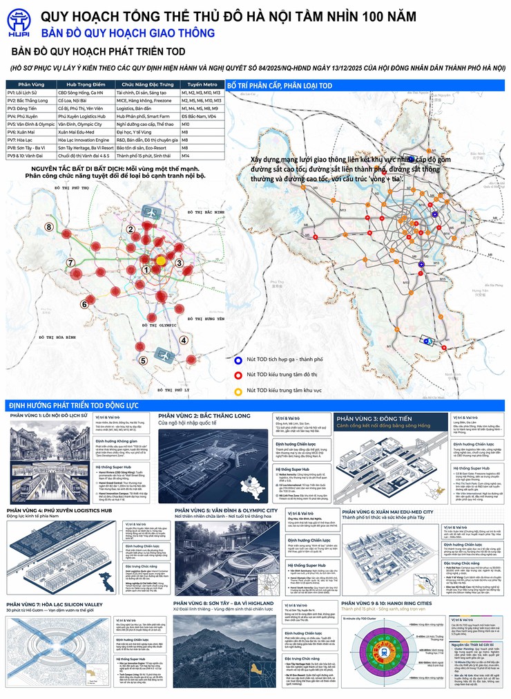 Thông báo về việc công khai lấy ý cộng đồng dân cư có liên quan đối với Quy hoạch tổng thể Thủ đô Hà Nội tầm nhìn 100 năm- Ảnh 12.