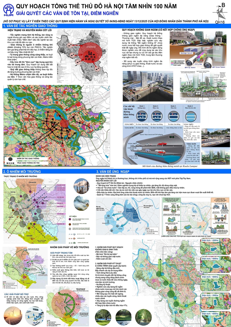Phường Hồng Hà triển khai đăng tải hồ sơ Quy hoạch tổng thể Thủ đô Hà Nội tầm nhìn 100 năm, lấy ý kiến cộng đồng dân cư- Ảnh 17.