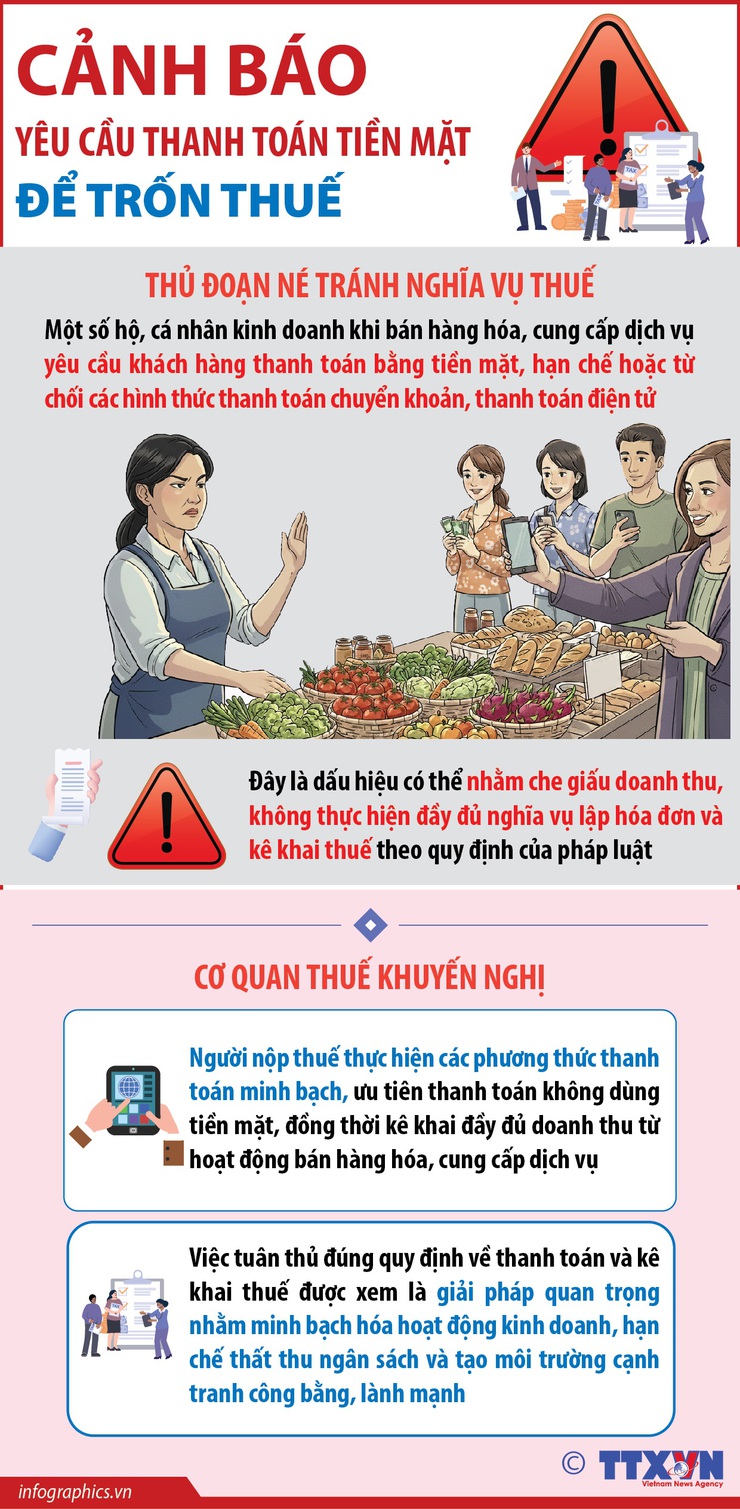 Cảnh báo hành vi yêu cầu thanh toán tiền mặt để trốn thuế- Ảnh 1.