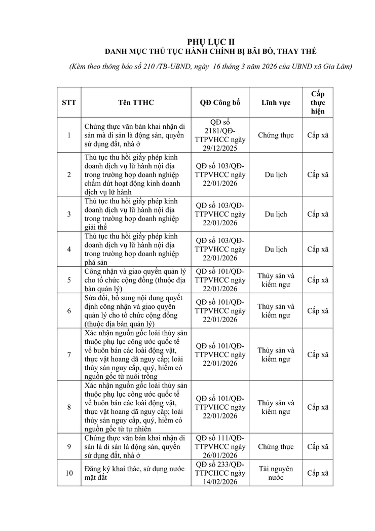 Thông báo về việc công khai danh mục thủ tục hành chính bãi bỏ- Ảnh 3.