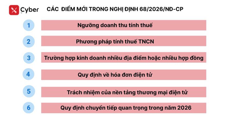 Chính sách thuế đối với hộ kinh doanh quy định tại Nghị định số 68/2026/NĐ-CP NGÀY 05/3/2026 của Chính phủ- Ảnh 2.