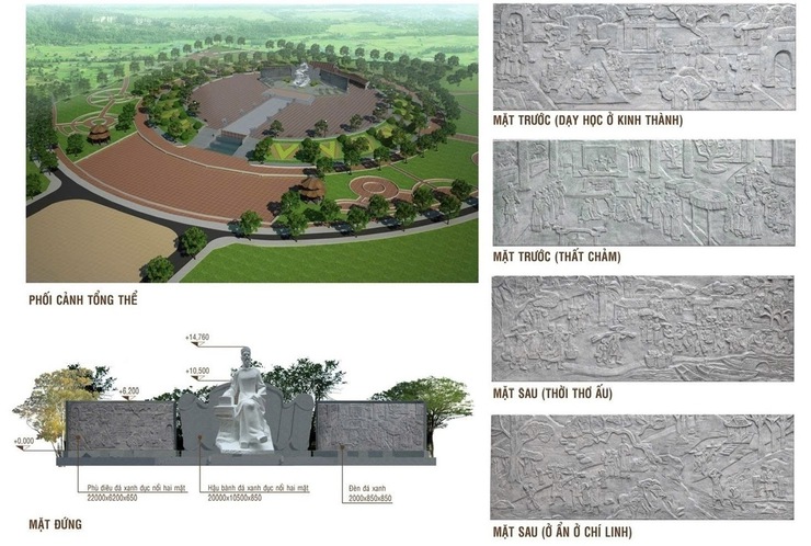 Thanh Liệt tập trung phát huy giá trị Công viên Chu Văn An không gian văn hoá, giáo dục giữa lòng đô thị- Ảnh 1.