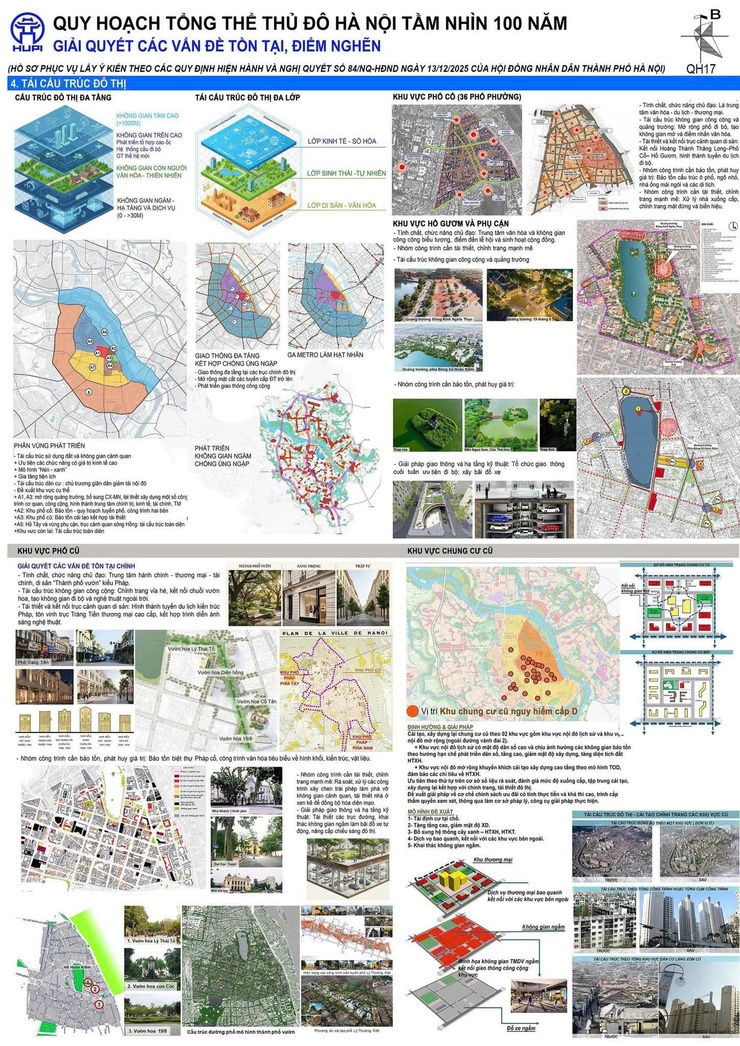 XÃ BA VÌ THỰC HIỆN LẤY Ý KIẾN NHÂN DÂN VỀ QUY HOẠCH TỔNG THỂ THỦ ĐÔ HÀ NỘI TẦM NHÌN 100 NĂM- Ảnh 16.
