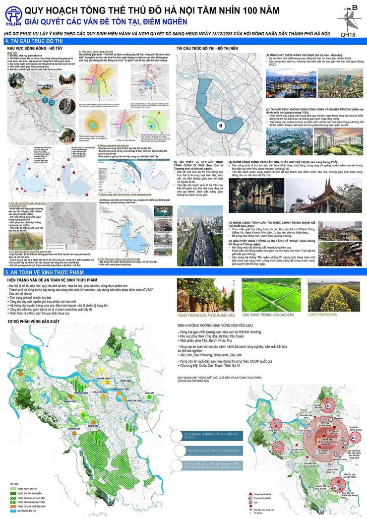 XÃ BA VÌ THỰC HIỆN LẤY Ý KIẾN NHÂN DÂN VỀ QUY HOẠCH TỔNG THỂ THỦ ĐÔ HÀ NỘI TẦM NHÌN 100 NĂM- Ảnh 17.