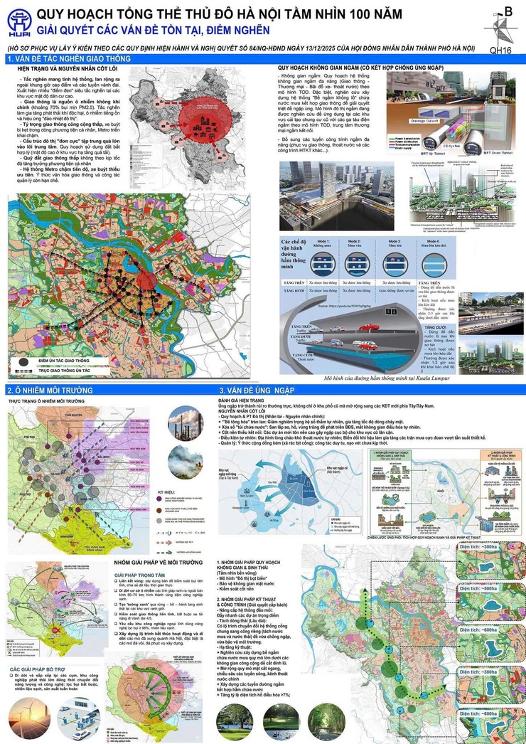 XÃ BA VÌ THỰC HIỆN LẤY Ý KIẾN NHÂN DÂN VỀ QUY HOẠCH TỔNG THỂ THỦ ĐÔ HÀ NỘI TẦM NHÌN 100 NĂM- Ảnh 18.