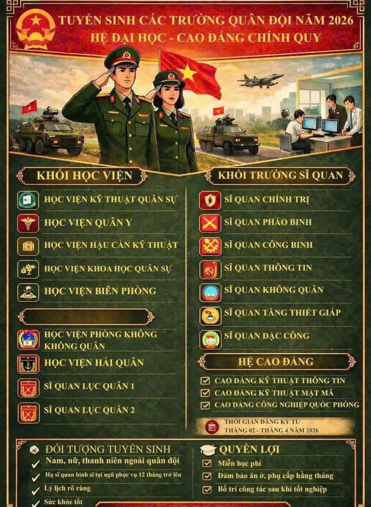 Ban Chỉ huy quân sự phường Thanh Xuân đẩy mạnh tuyên truyền, triển khai hiệu quả công tác Tuyển sinh quân sự năm 2026
- Ảnh 1.