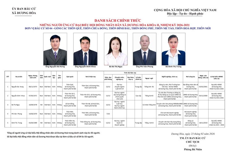 DANH SÁCH CHÍNH THỨC NHỮNG NGƯỜI ỨNG CỬ ĐẠI BIỂU HĐND XÃ DƯƠNG HOÀ KHOÁ II NHIỆM KỲ 2026-2031- Ảnh 19.