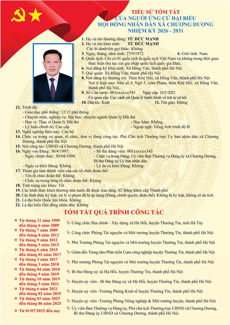 Tiểu sử tóm tắt ứng cử viên đại biểu HĐND xã Chương Dương nhiệm kỳ 2026 – 2031 (đơn vị bầu cử số 01)- Ảnh 2.