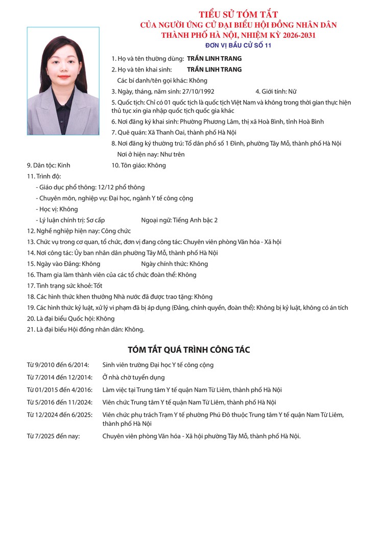 Tiểu sử tóm tắt những người ứng cử đại biểu Hội đồng nhân dân TP Hà Nội, nhiệm kỳ 2026 - 2031 tại Đơn vị bầu cử số 11- Ảnh 8.