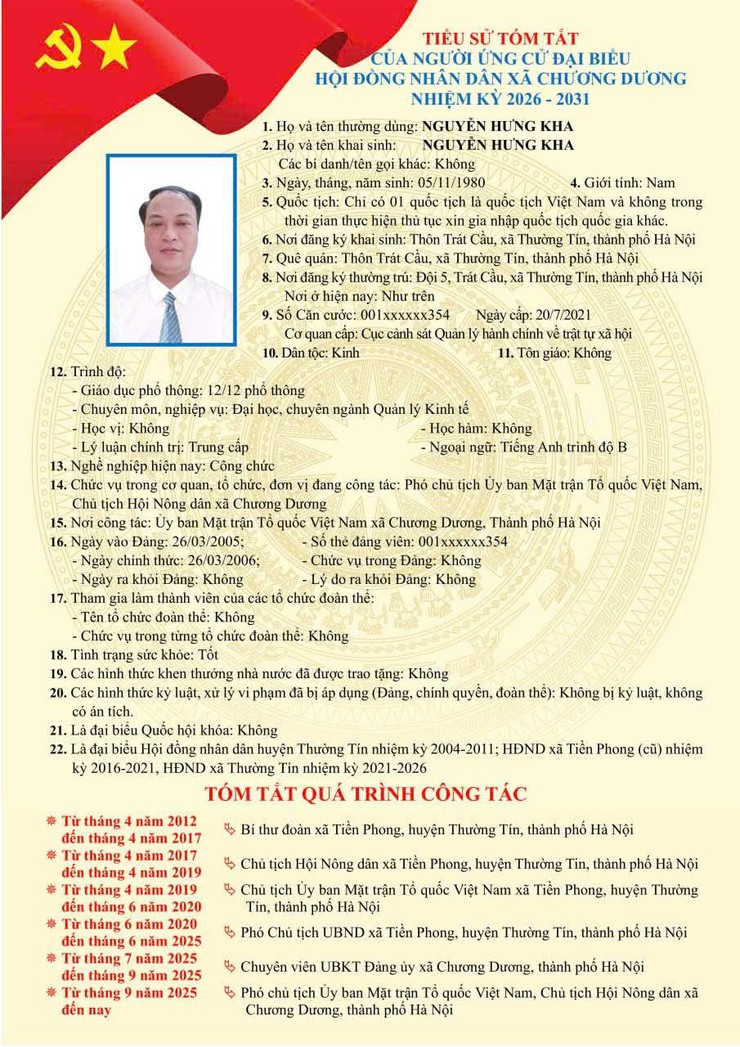 Tiểu sử tóm tắt ứng cử viên đại biểu HĐND xã Chương Dương nhiệm kỳ 2026 – 2031 (đơn vị bầu cử số 01)- Ảnh 4.